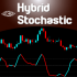 MT5-Hybrid Stochastic MT5-Hybrid Stochastic