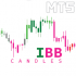 MT5-IBB Candles MT5 MT5-IBB Candles MT5