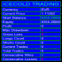 MT4-Icecold Trading OSD MT4-Icecold Trading OSD