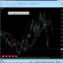 MT4-Ichimoko Toggle With Alerts Indicator MT4-Ichimoko Toggle With Alerts Indicator