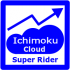 MT4-Ichimoku Cloud Super Rider MT4-Ichimoku Cloud Super Rider