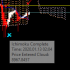MT4-Ichimoku Complete MT4-Ichimoku Complete