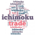 MT5-Investologic Ichimoku MT5-Investologic Ichimoku