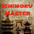 MT4-Ichimoku Master EA MT4-Ichimoku Master EA