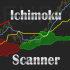 MT4-Ichimoku Scanner Dashboard MT4-Ichimoku Scanner Dashboard