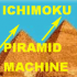 MT4-Ichimoku Piramid Machine EA MT4-Ichimoku Piramid Machine EA