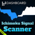 MT4-Ichimoku Signal Scanner Demo MT4-Ichimoku Signal Scanner Demo