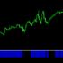 MT4-Ichimoku strategy indicator MT4-Ichimoku strategy indicator