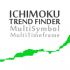 MT5-Ichimoku Trend Finder MT5 MT5-Ichimoku Trend Finder MT5