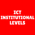 MT5-ICT Institutional Levels MT5-ICT Institutional Levels