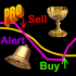 MT4-Identify Market State MT4-Identify Market State