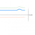 MT5-Imbalance Oscilliator MT5-Imbalance Oscilliator