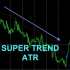 MT4-Ind Super trend mt4 MT4-Ind Super trend mt4