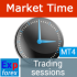 MT4-Ind4 Market Time Pad MT4-Ind4 Market Time Pad