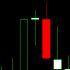 MT5-Indicador de Volume