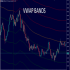 MT5-Indicador Vwap Bands MT5-Indicador Vwap Bands