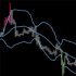 MT4-Indicator Bandas de Bollinger y Rsi Candle Color MT4-Indicator Bandas de Bollinger y Rsi Candle Color