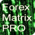 MT4-Indicator ForexMatrixPro MT4-Indicator ForexMatrixPro