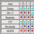 MT4-Indicator panel MT4-Indicator panel