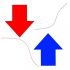 MT4-Indicatore FXCOS H4 MT4-Indicatore FXCOS H4