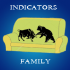 MT4-Indicators Family MT4-Indicators Family