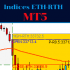 MT5-Indices ETH RTH MT5-Indices ETH RTH