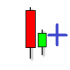 MT5-InsideBar Plus Volumes MT5-InsideBar Plus Volumes