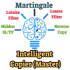 MT4-Intelligent Copier Master MT4-Intelligent Copier Master