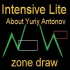 MT4-Intensive Lite about Yuriy Antonov AcademyFX MT4-Intensive Lite about Yuriy Antonov AcademyFX