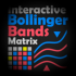 MT4-Interactive BB Matrix MT4-Interactive BB Matrix