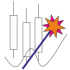 MT4-Intraday Magic MT4-Intraday Magic