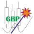 MT4-IntradayMagicGBP MT4-IntradayMagicGBP