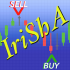 MT4-Irisha Scalper Advisor MT4-Irisha Scalper Advisor