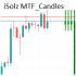 MT5-ISolz MTF Candles MT5-ISolz MTF Candles