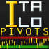 MT5-Italo Pivots Indicator MT5 MT5-Italo Pivots Indicator MT5