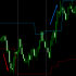 MT4-JagzFX Volatility Channel MT4-JagzFX Volatility Channel