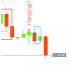MT5-Japan CandleStick Patterns MT5-Japan CandleStick Patterns