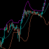 MT5-JP NEW Bollinger Bands MT5 MT5-JP NEW Bollinger Bands MT5
