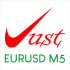 MT5-Just EurUsd M5