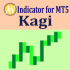 MT5-Kagi MT5-Kagi