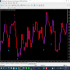 MT4-KBO V2 For Binary Option MT4-KBO V2 For Binary Option