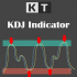 MT4-KDJ Random Index MT4 MT4-KDJ Random Index MT4