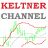 MT4-Keltner Channel indicator for MT4 MT4-Keltner Channel indicator for MT4
