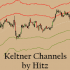 MT4-Keltner Channels Ind MT4-Keltner Channels Ind