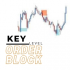MT5-Key level order block MT5 MT5-Key level order block MT5