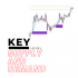 MT5-Key level supply and demand MT5 MT5-Key level supply and demand MT5