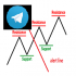 MT5-Keylevel and trendline Telegram reminder MT5-Keylevel and trendline Telegram reminder