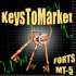 MT5-Keys to Market MT5-Keys to Market