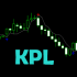 MT5-KPL Swing Indicator MT5-KPL Swing Indicator