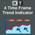 MT5-KT 4 Timeframe Trend MT5